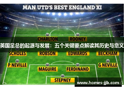 英国足总的起源与发展:五个关键要点解读其历史与意义 英国足总的起源与发展:五个关键要点解读其历史与意义