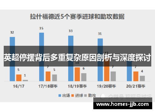 英超停摆背后多重复杂原因剖析与深度探讨
