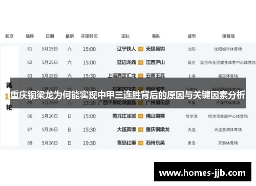 重庆铜梁龙为何能实现中甲三连胜背后的原因与关键因素分析